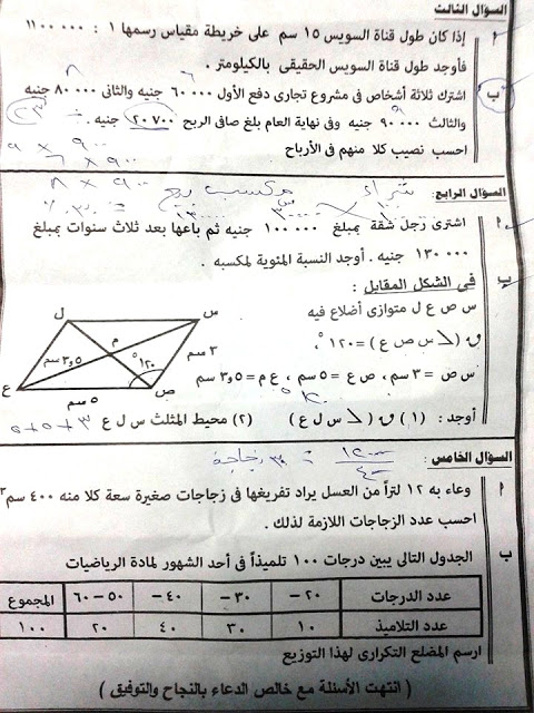 تجميعة شاملة كل امتحانات الصف السادس الابتدائى كل المواد لكل محافظات مصر نصف العام 2016 11204966_1208837879144046_3312488943840764844_n