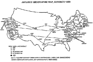 Arpanet