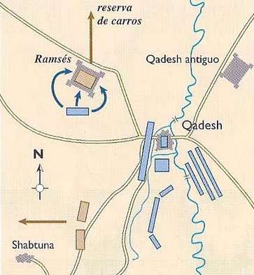 Batalla de Qadesh - Página 3 Qadesh-egipto