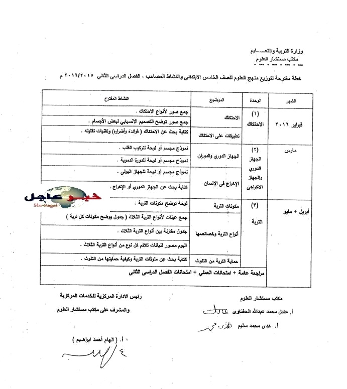 توزيع مناهج مادة العلوم للصفوف " الرابع والخامس والسادس" الإبتدائى للعام 2015 / 2016 2