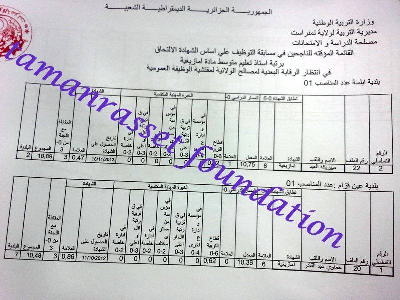 ظهور والإعلان عن نتائج مسابقة الأساتذة 2014 في ولاية تمنراست M06