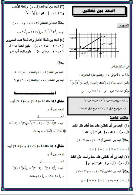 حصريا لطلاب الصف الاول / الثانى/ الثالث الاعدادى اجمل الملخصات من مصراوى22 165