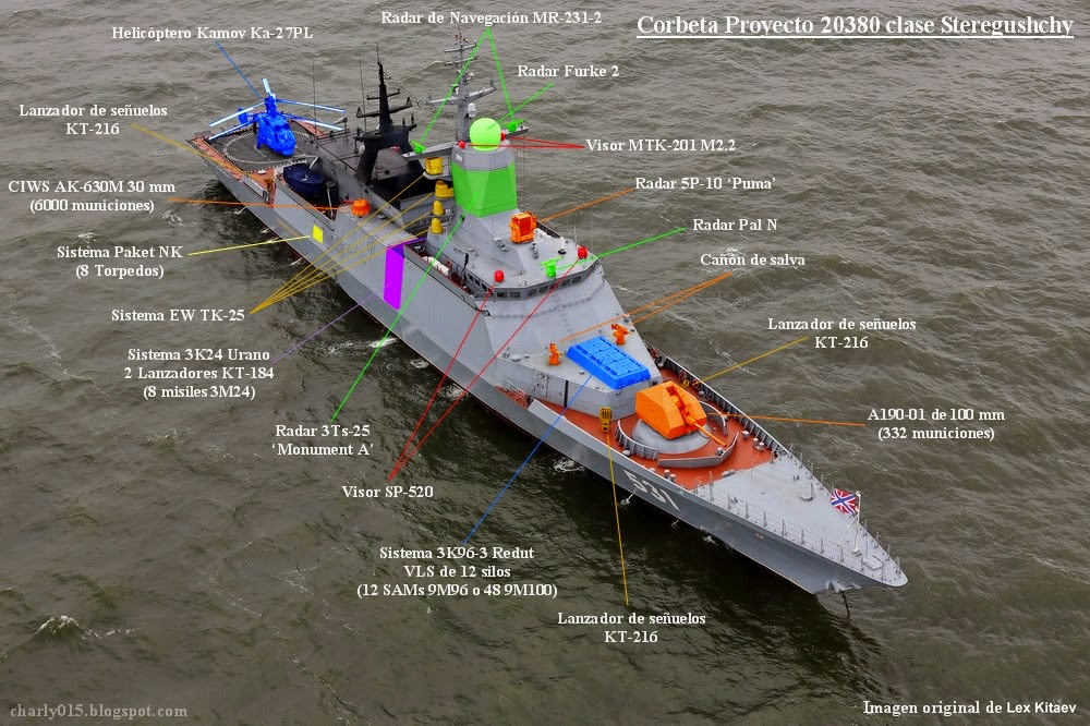 ARMADA RUSA - Página 13 20380%2Bgr%C3%A1fico%2Bstoykiy
