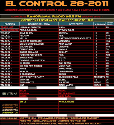 Radio Panorama 96.5 - Pgina 9 Pan