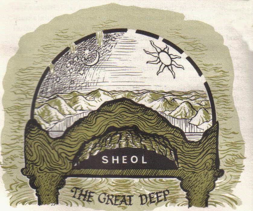 The Natural Physics of Water Prove Earth Flat SHEOL1
