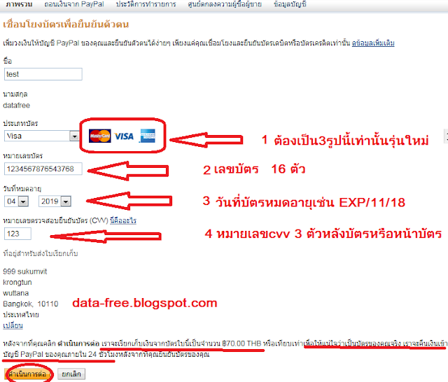 การสมัครบัญชี paypal 2