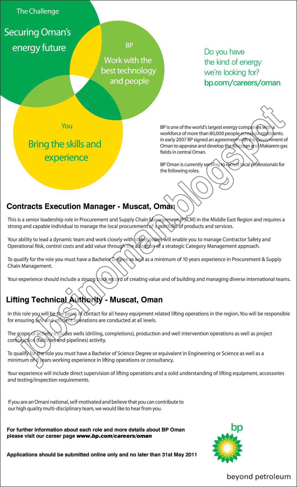 وظائف عمان - وظائف شركة برتش بتروليم - وظائف الصحف العمانية الاحد 22 مايو 2011 1