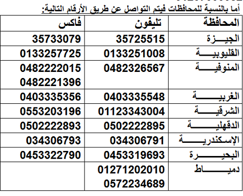 للمعلمين: ننشر تليفونات وفاكسات الوزارة والمديريات التعليمية للتواصل والشكاوي C1