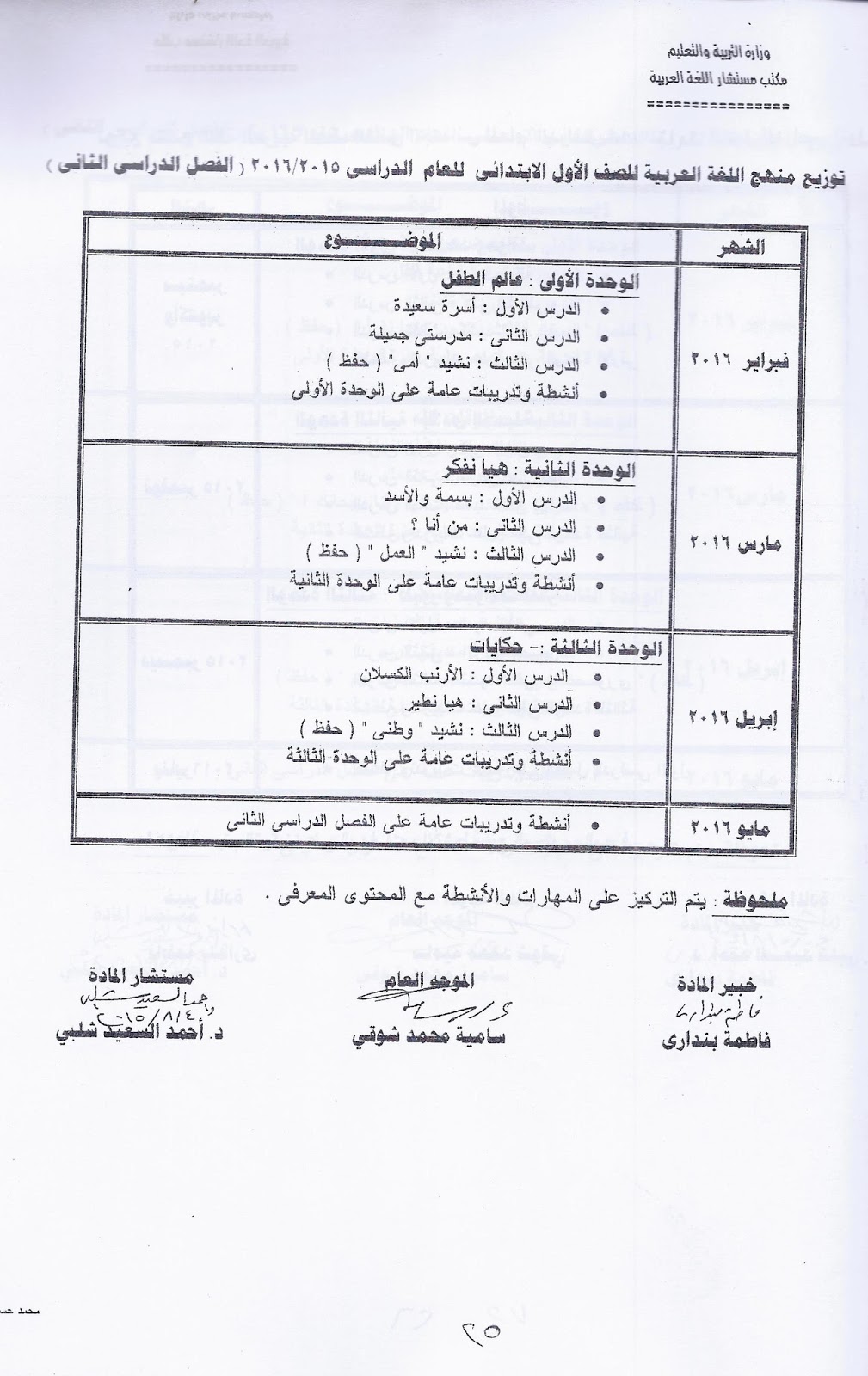 خطة توزيع منهج اللغة العربية للصف الأول الابتدائى للترمين 2015-2016 Scan0020