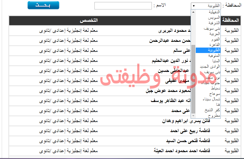  كشوف اسماء المقبوليين فى مسابقة وزارة التربية والتعليم 2014 جميع المحافظات واسماء المستوفيين الشروط  %D8%A7%D9%84%D9%82%D9%84%D9%8A%D9%88%D8%A8%D9%8A%D8%A9