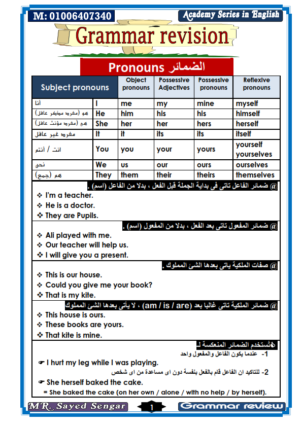 [لغة انجليزية] شيتات جرامر جامدة جدا جدا Grammer%2Breview%2B-2016_001