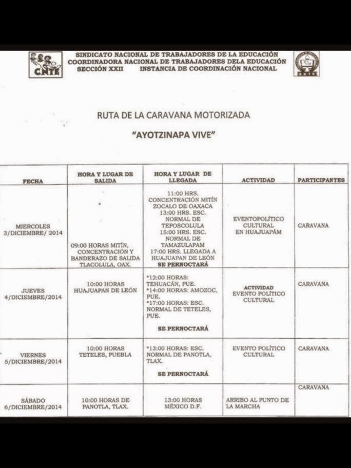 EL MUNDO QUIERE DAR CASTIGO A LOS NARCOPOLITICOS QUE HAN CAUSADO LA DESGRACIA DE MEXICO Ruta1