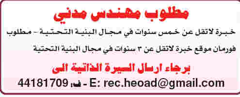 وظائف خالية فى قطر من جريدة الشرق الوسيط الاثنين 10/12/2012 2012-12-10_085713