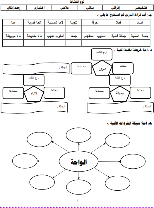 شيتات المجموعة المدرسية لمادة اللغة العربية للصف الثالث الابتدائى على هيئة صور للمشاهدة والتحميل The%2Bfirst%2Bunit%2B3%2Bprime_004