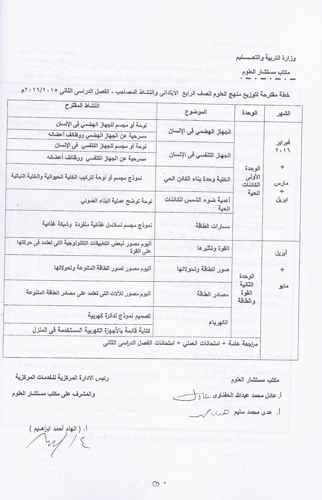 خطة توزيع مقرر العلوم للصف الرابع الابتدائى للترمين 2015-2016 Scan0001