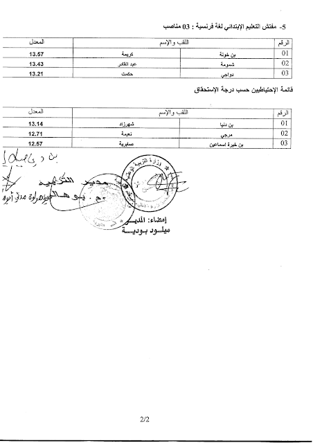  نتائج مسابقة المديرين و المفتشين و مستشاري التربية لولاية مستغانم 2012-2013 06