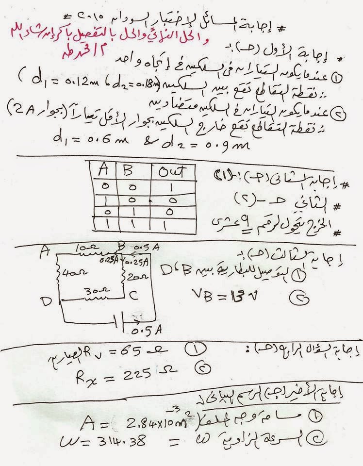 امتحان السودان فى الفيزياء 2015  بالاجابة النموذجية 11082193_1388654574791270_6043217532020197272_o