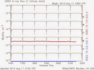 SEGUIMIENTO METEOROLÓGICO 2013 - 2014 - Página 7 7