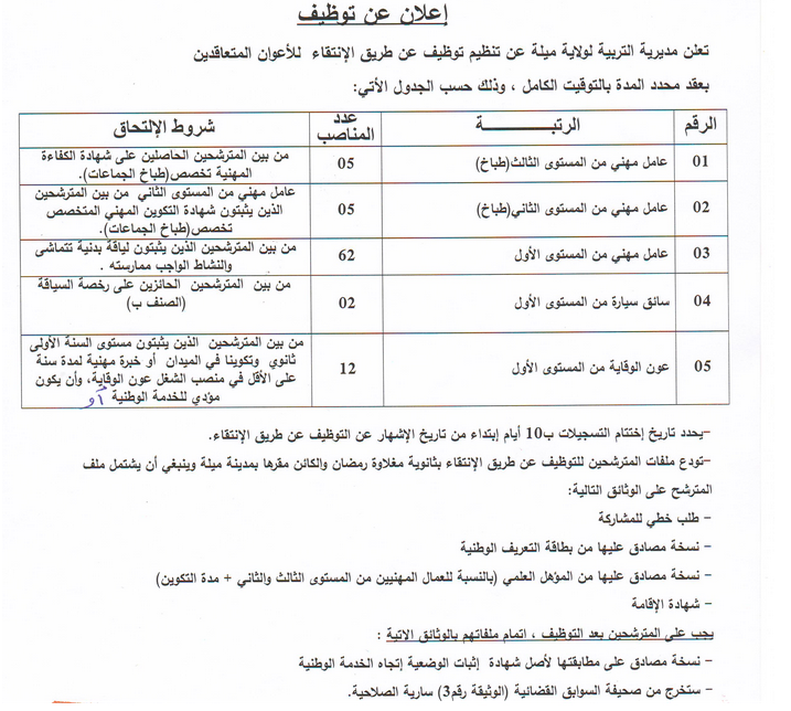  توظيف مديرية التربية ولاية ميلة  Recrut%2Ba%2Bmila