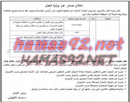 وظائف خالية من جريدة الغد الاردن الاربعاء 11-02-2015 %D8%A7%D9%84%D8%BA%D8%AF%2B%D8%A7%D9%84%D8%A7%D8%B1%D8%AF%D9%86%2B5