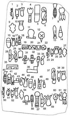 The Cascajal Block - Pahatan Huruf Kuno Misterius Bangsa Olmec Cascajal%2Bdrawing