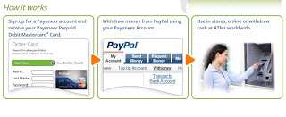      Payoneer   Payoneer-master-card-free-00