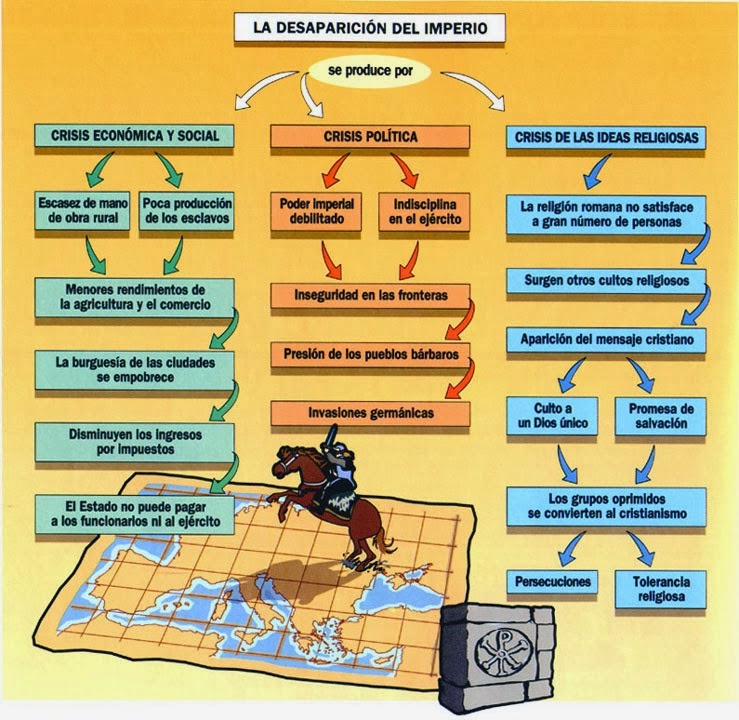 ¿Porquê cayó el Imperio Romano? - Página 2 01_Causas%2Bde%2Bla%2Bdesaparici%C3%B3n%2Bdel%2Bimperio%2B(2)%2B(1)