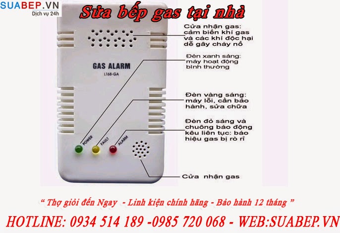 Thiết bị phát hiện rò rỉ gas nên chọn loại nào?- Sửa bếp gas tại nhà Thiet%2Bbi%2Bro%2Bgi%2Bgas%2Bsua%2Bbep%2Bgas%2Btai%2Bnha