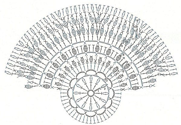 وساده جلوس للكرسي كروشيه   chair crochet piece 31002_307591562687120_1703432849_n