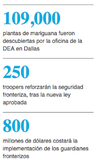 LA "NARCO-CONQUISTA de TEXAS"...los "CARTELES lo INVADEN". Screen%2BShot%2B2015-06-18%2Bat%2B06.58.23