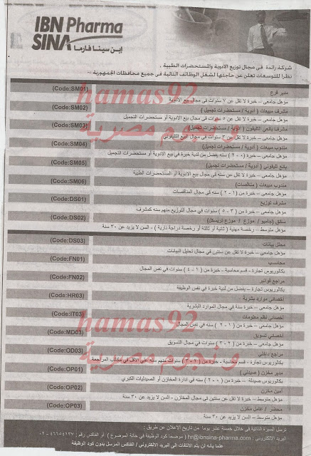 وظائف خالية من جريدة الاهرام الجمعة 06-12-2013 28