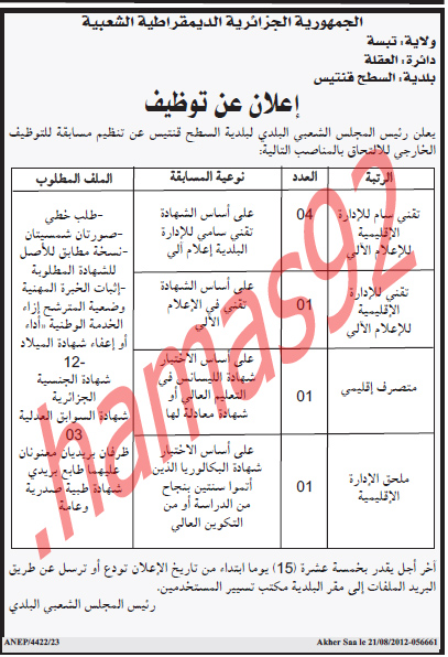 دائرة العقلة توظيف فى بلدية السطح قنتيس %D8%A7%D9%84%D9%81%D8%AC%D8%B11