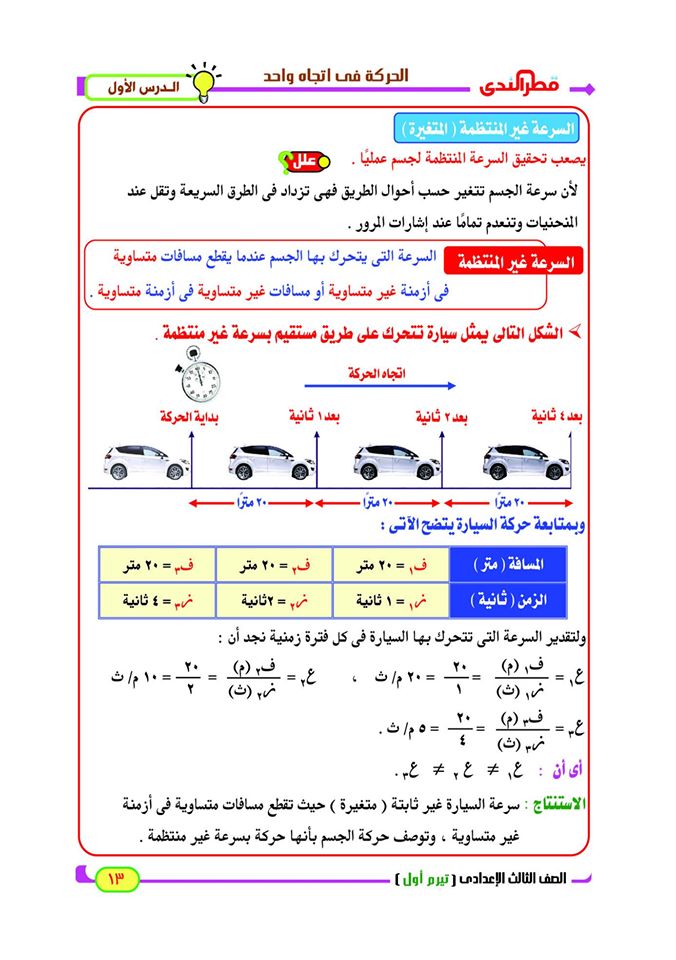 انفراد الوحدة الأولى كاملة من كتاب قطر الندي 2016 11731866_789564484474907_2189446559249738240_o