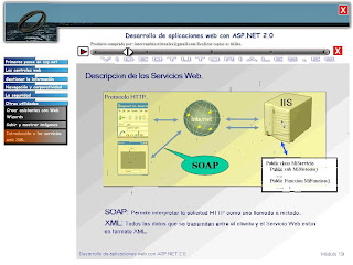 Curso ASP.NET 2.0 [Creación de aplicaciones web] Curso_ASP_Cap3_blogdestudio_