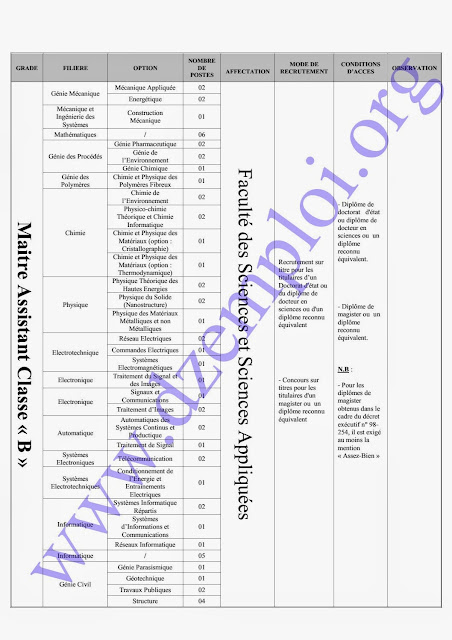 إعلان توظيف أساتذة بجامعة أكلي محند أولحاج البويرة ماي 2015 7