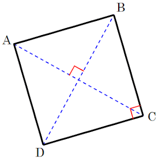  Định nghĩa, tính chất, dấu hiệu nhận biết các hình học phẳng lớp 8 Geometrie_carre