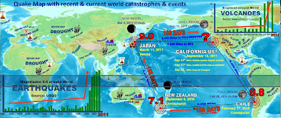 SEGUIMIENTO MUNDIAL DE SISMOS DÍA TRAS DÍA . - Agosto Septiembre 2011 - Página 28 Dibujo