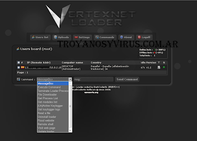 Vertexnet (botnet) Vertexnet1