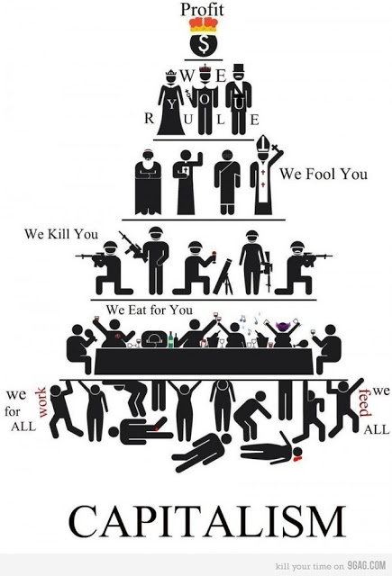 Comprendre le mécanisme de la dette publique (en quelques minutes) Capitalism.jpg.scaled.1000.jpg.scaled1000