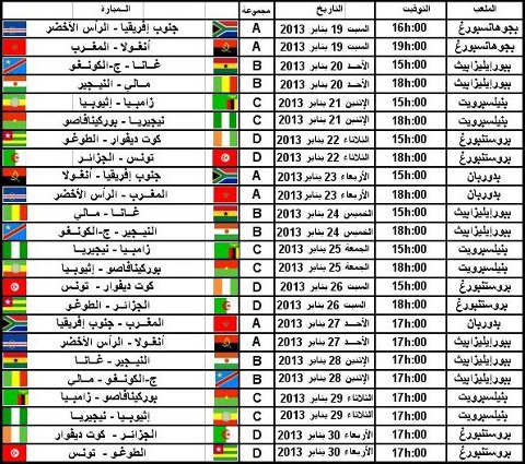 جدول مباريات كأس أمم افريقيا 2013  396702_533100493384675_1922612162_n