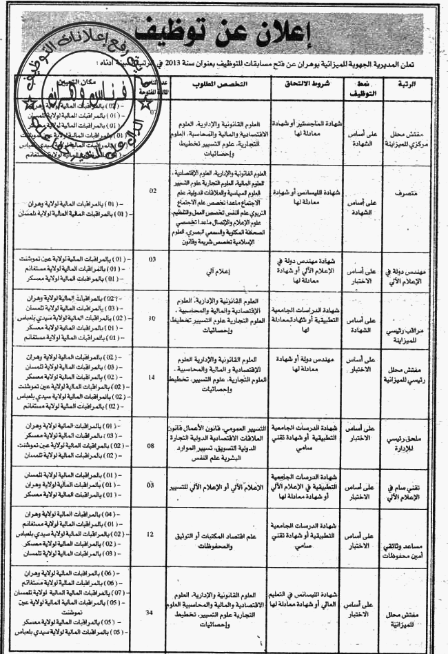  اعلان مسابقة توظيف في المديرية الجهوية للميزانية وهران نوفمبر 2013  1