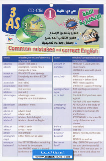 قرص اللغة الإنجليزية لطلاب البكالوريا من سلسلة CD-CLIC CD-CLIC-01-ENGLISH-3AS_00_www.educshare.com
