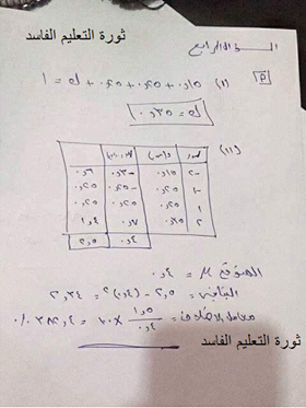 صور تسريب امتحان الاحصاء بالدور الثانى للثانوية العامة 2015 11892127_541281496021876_5707684757825049526_n