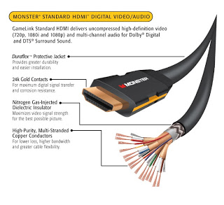 تعرف على HDMI ما هو دوره و ماهي فائدته [ تقرير كامـل ]  Hdmi_standard_back