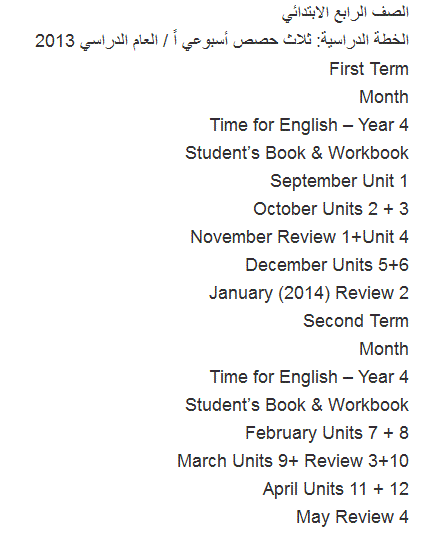 توزيع منهج اللغة الانجليزية الجديد 2014 للصف الرابع الابتدائى 4