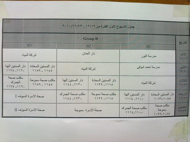 خرايط زيارات الكوميونتى  162813_469868717466_692672466_5963662_741528_n