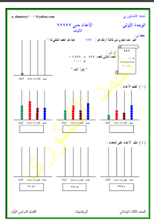 مذكرة رياضيات للصف الثالث الابتدائي للأستاذ الشنتوري 1