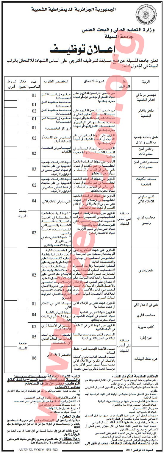  إعلان مسابقة توظيف في جامعة المسيلة نوفمبر 2013  Msila