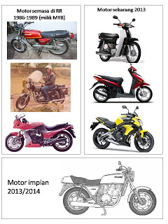 MOTOSIKAL YANG PERNAH BERJASA KEPADA ANDA Slide3