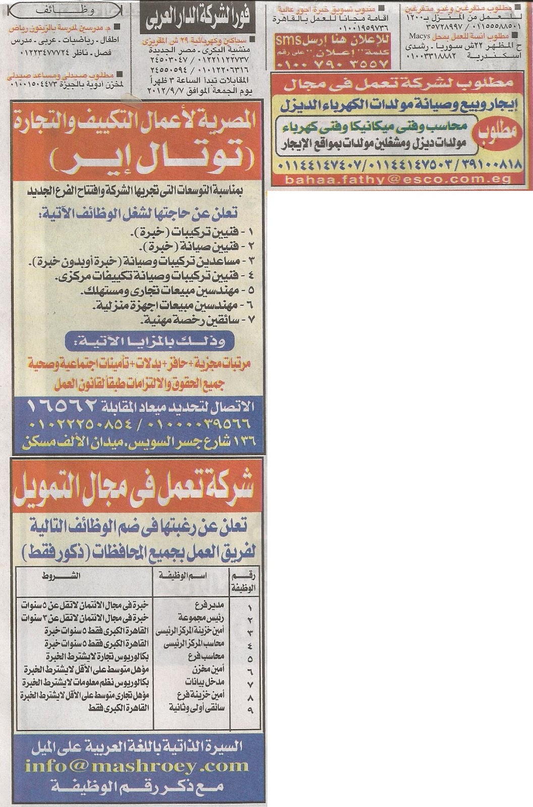 اعلانات وظائف  جريدة اخبار اليوم السبت 1\9\2012  55555
